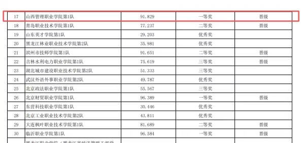 752c3bfa63018ed5f83947bee24b33b0